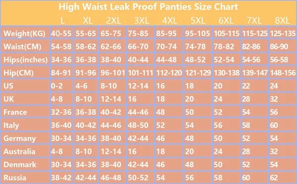 High Waist Leak Proof Panties
