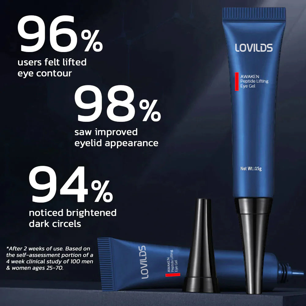 (š„Last Day Sale-80% OFF) LOVILDS⢠Awaken Peptide Lifting Eye Gel