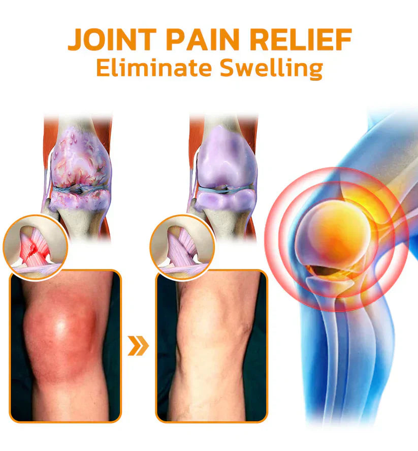 🎁✅Official Store BUY 2 GET 1 FREE: flysmus™ Lidocaine Scar-Free Pain Relief Healing Liquid👨⚕️USA Osteopathic Medical Association (AAOS)Approved(Reducing joint swelling, pain, stiffness, redness, warmth, soreness and joint fatigue )