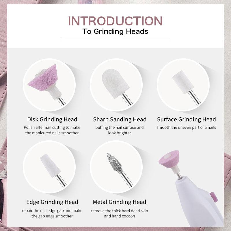 ?Christmas Sale 50% OFF?Easy to use Electric Nail Care Kit