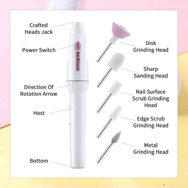 ?Christmas Sale 50% OFF?Easy to use Electric Nail Care Kit