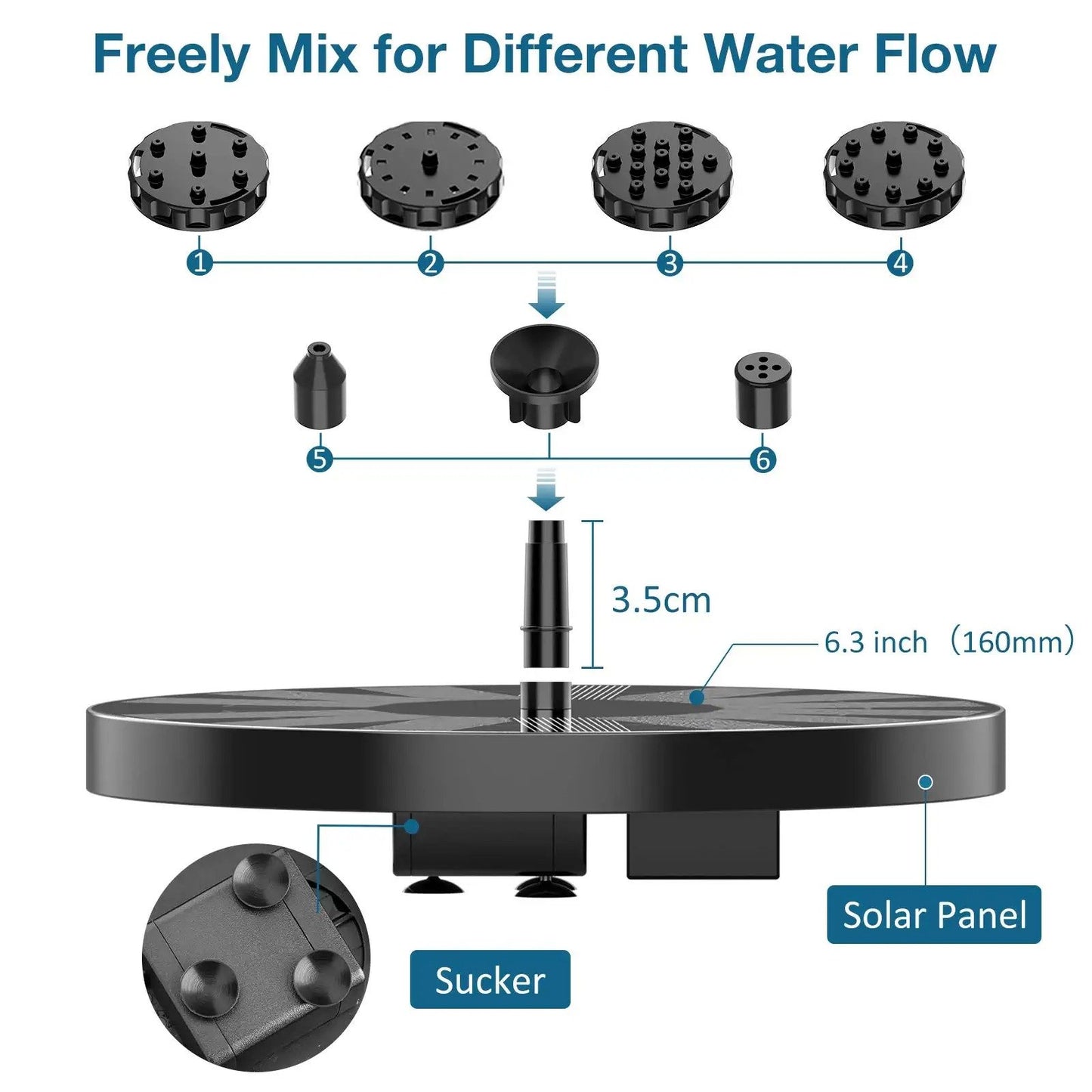 Solar Fountain Device