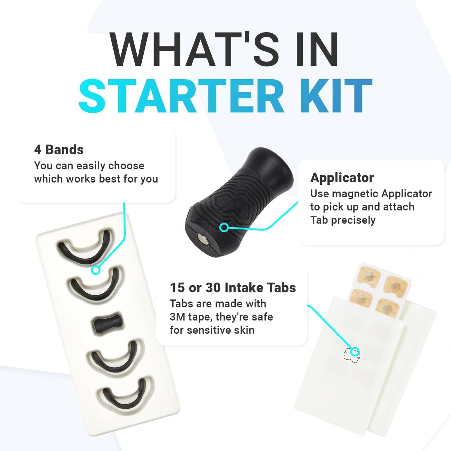Renewel™ The Magnetic Nasal Strips Starter Kit