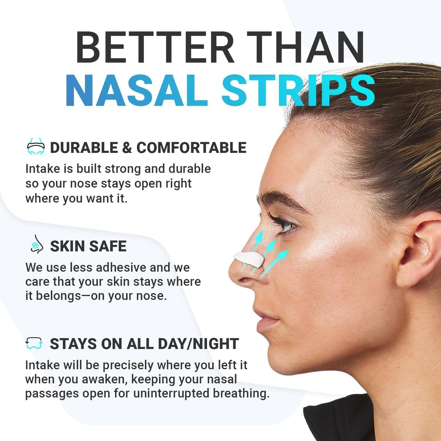 Renewel™ The Magnetic Nasal Strips Starter Kit