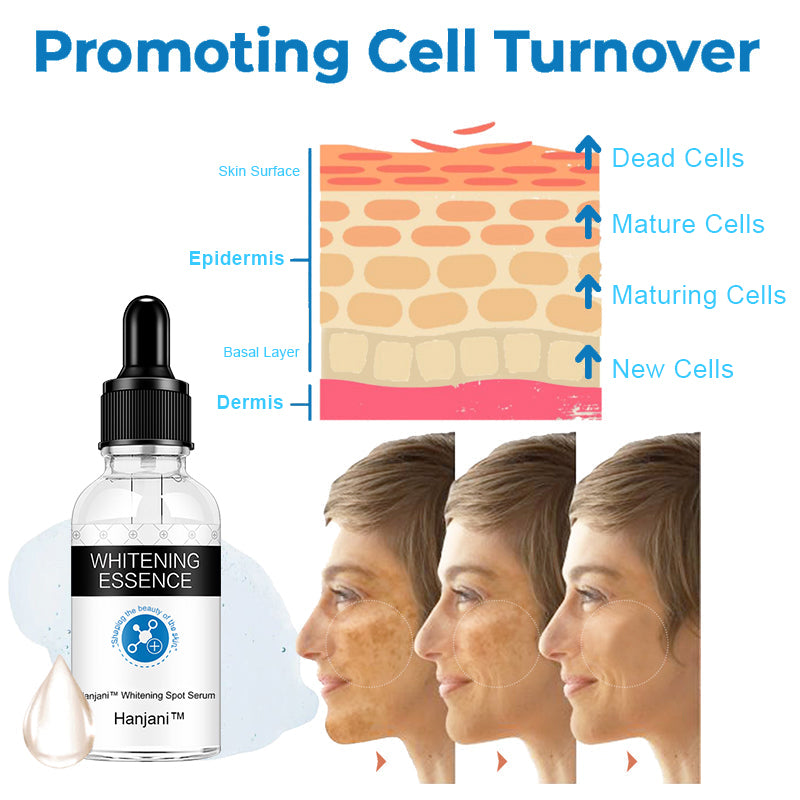Hanjani™ Whitening Spot Serum