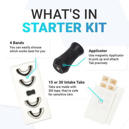 Renewel™ The Magnetic Nasal Strips Starter Kit