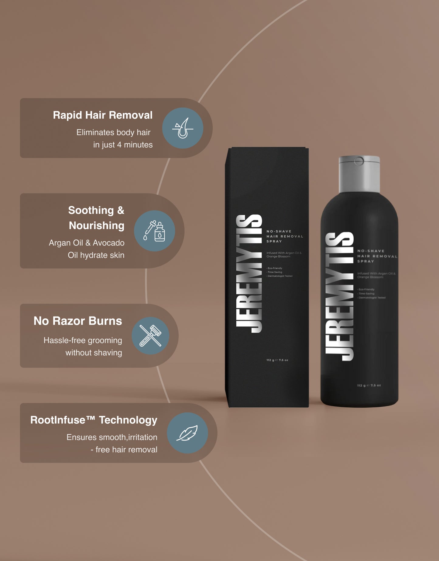 🔥[Official Brand Store] JEREMYTIS™ No-Shave Hair Removal Spray - Sale