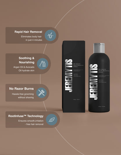 🔥[Official Brand Store] JEREMYTIS™ No-Shave Hair Removal Spray - Sale